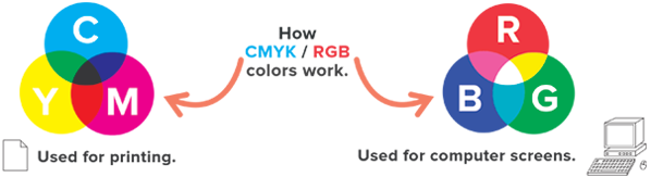 rgb-cmyk