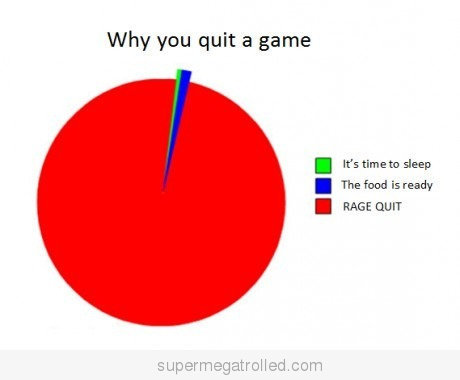 rage-quit_large